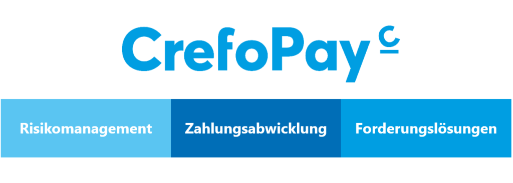 Crefopay-ido-software-Logo-Online-Shop-1024×366