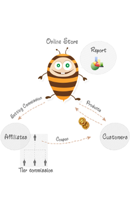 mlm_konzept_service_img